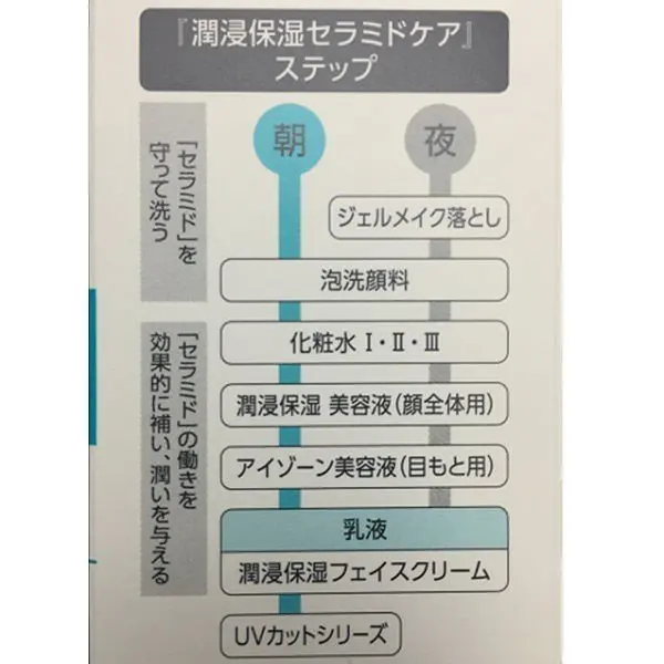 japan Kao Curel Latex 120mL Anti inflammatory agent blends to prevent rough skin Moist and easy to blend into the skin