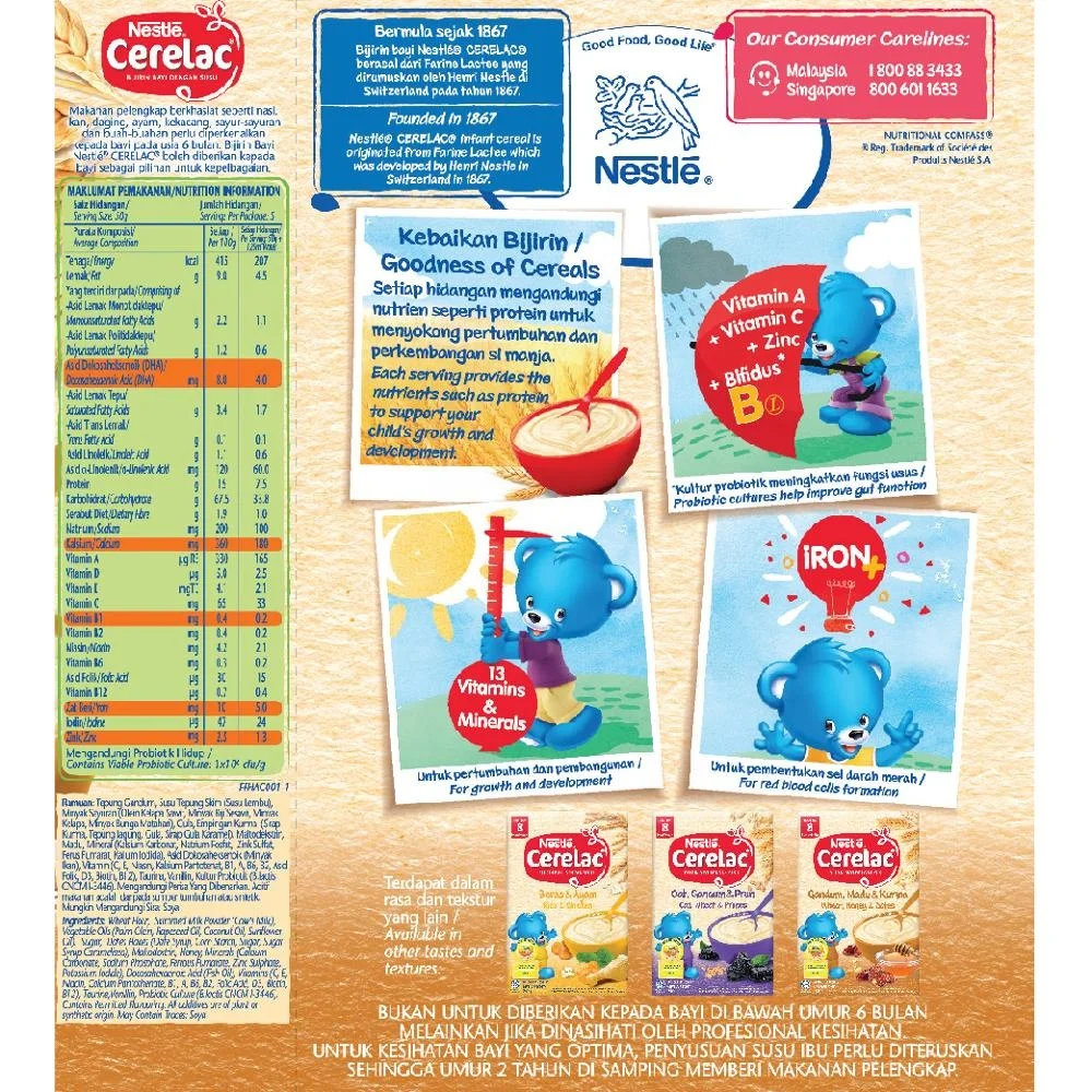 
Cerelac Cereals with Milk Wheat + Honey + Dates 250 Gram Halal Baby Cereal 