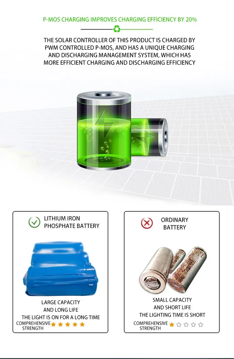 Solar Outdoor Lights Lighting Waterproof Road Ip65 100W 60W Watt 150W Power 30W Lamps 50W High For  Street Lamp Led Street Light