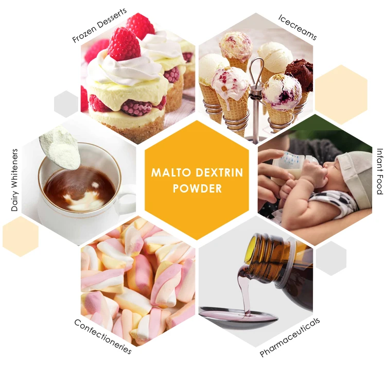 Indian Exporter Selling Food Grade CAS 9050-36-6 Maltodextrin Powder Sweetener Low DE 15