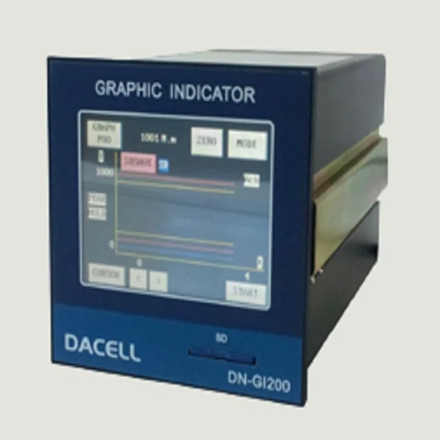 Korean Digital indicator - Graphic indicator DN-GI200, GI100