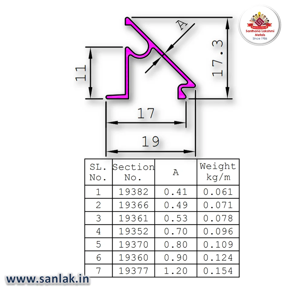 Aluminium Glazing Clip