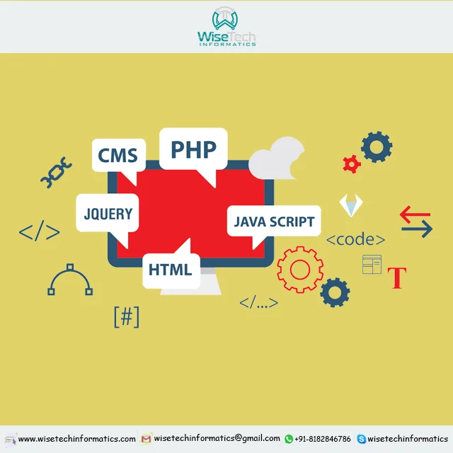 Online Shop Web Design Development Websites Wholesale Website Developer Professional E-commerce Online Clothes Shopping Website