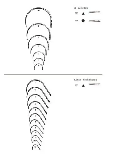 Surgical Reusable Non-sterile Eye McGowan 1/2 Heavy Taper Point Surgical Needles for Surgical Applications