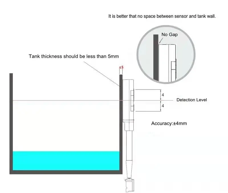 Non contact liquid level sensor D1CS-D arduino capacitive water level sensor for mist fans