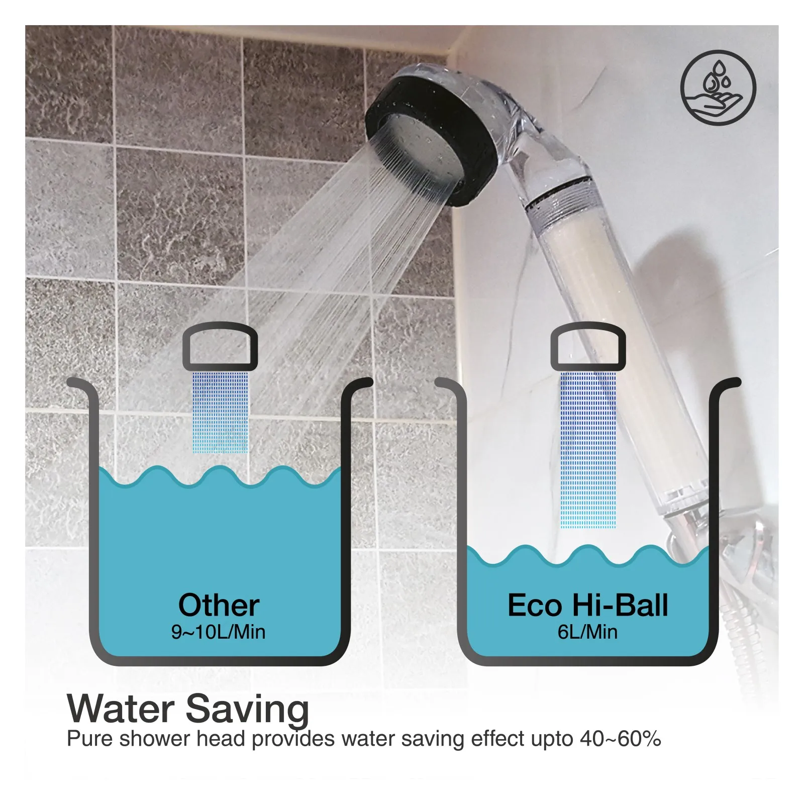 Hot sales Korean Eco Hi-Ballpure shower head sensitive skin