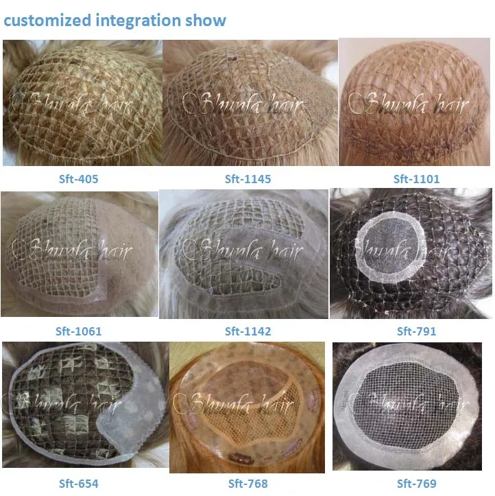 customer integration sf.jpg