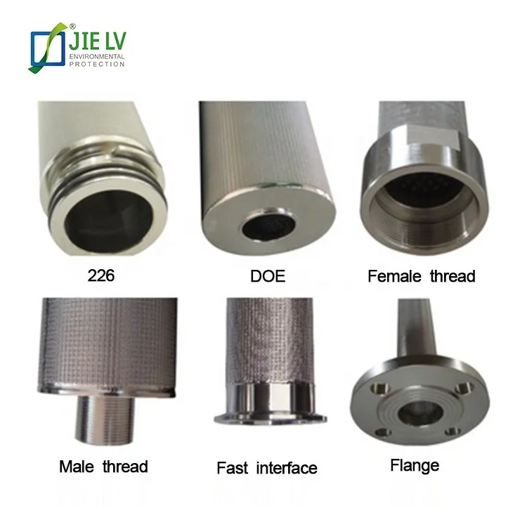 Sanitary Washable Sintered titanium Cartridge Wine/ Beer Filter
