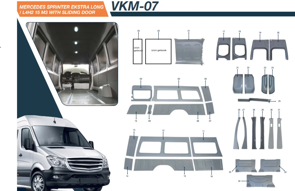 *BEST QUALITY AND BEST PRICE* *SPRINTER INTERIOR TRIM SET FOR ALL OF MODELS*for buses , coaches, campers, motorhomes, minibuses,
