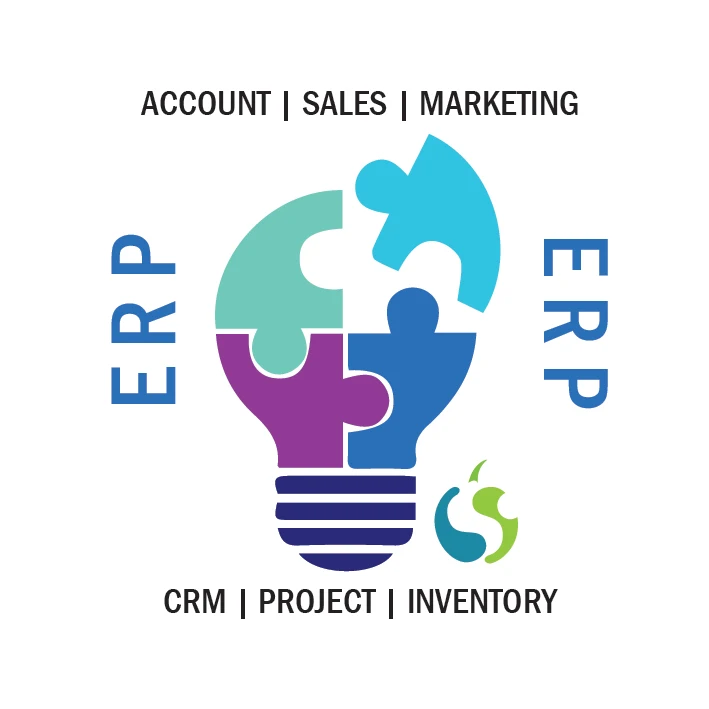 ERP Software for the Automotive Industry to Integrate Your Business Activities for Better Functioning With the Latest Technology