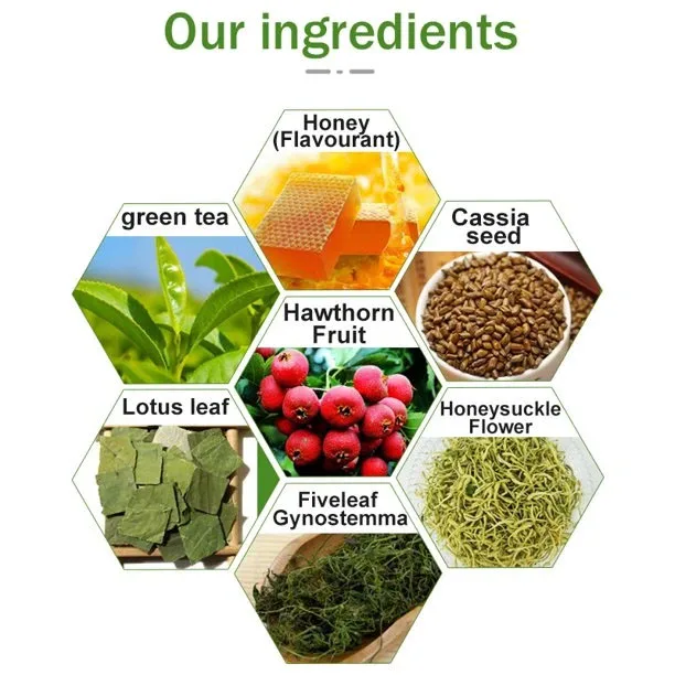 Organic Greek 28 Day Detox Best Weight Loss Slimming Tea Detox Cleanse Speed Up Metabolism Lose Weight Naturally And Healthy