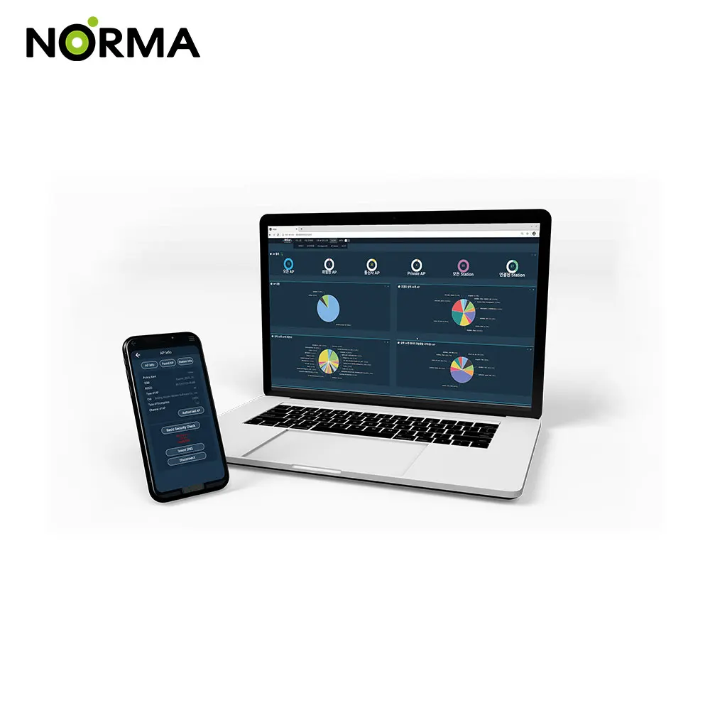 The Best Product cybersecurity AtEar Mobile