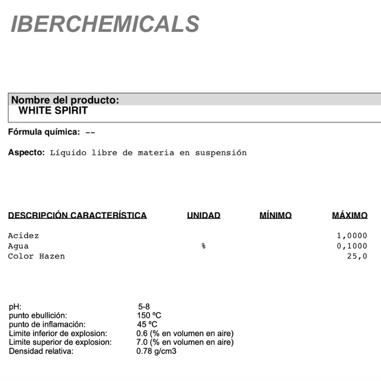 
Recovered White Spirit 