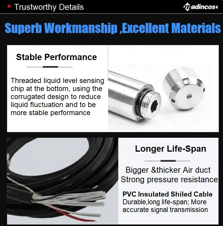 Madincos MLT610: 0.2%  High Quality Submergible Throw-in  4-20ma Liquid  Level Transmitter with 3m Water Level Measurement