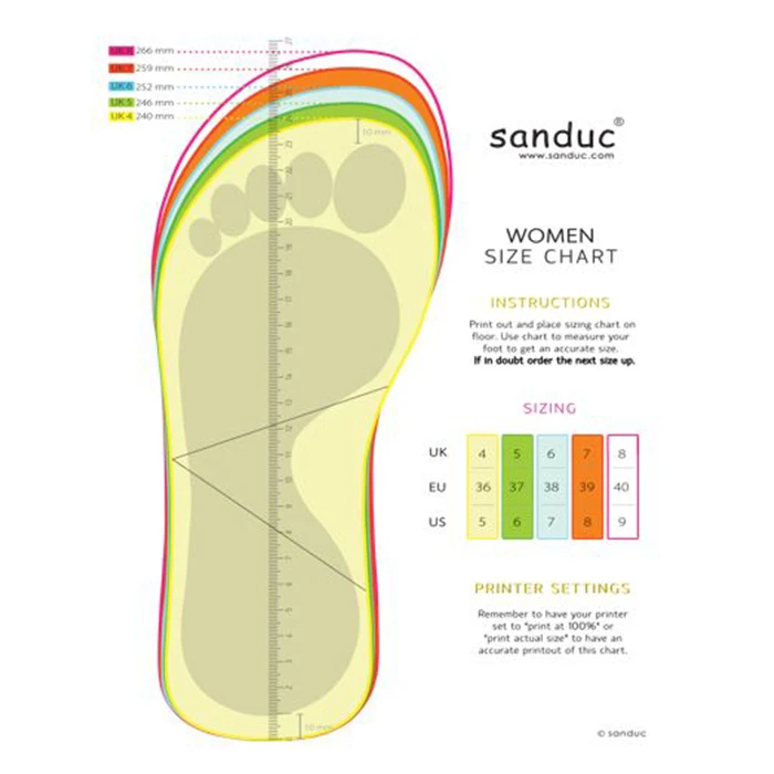
Sanduc Non Slippery Women Flip Flops Slipper Sandal Rubber Material Comfortable To Walk Whole Day 