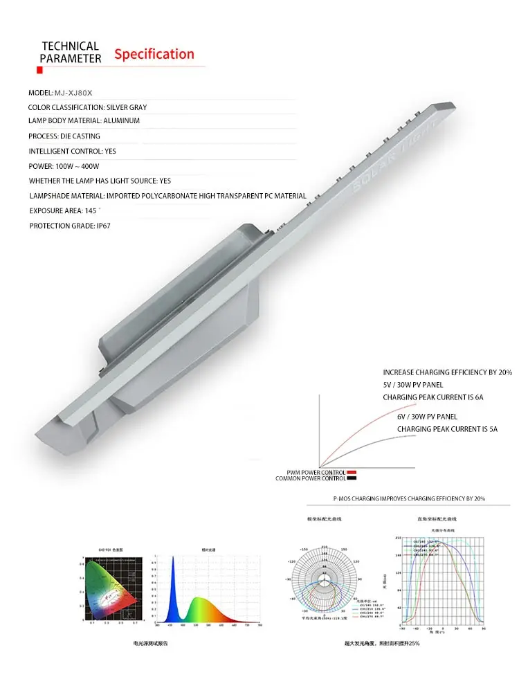 Solar Outdoor Lights Lighting Waterproof Road Ip65 100W 60W Watt 150W Power 30W Lamps 50W High For  Street Lamp Led Street Light