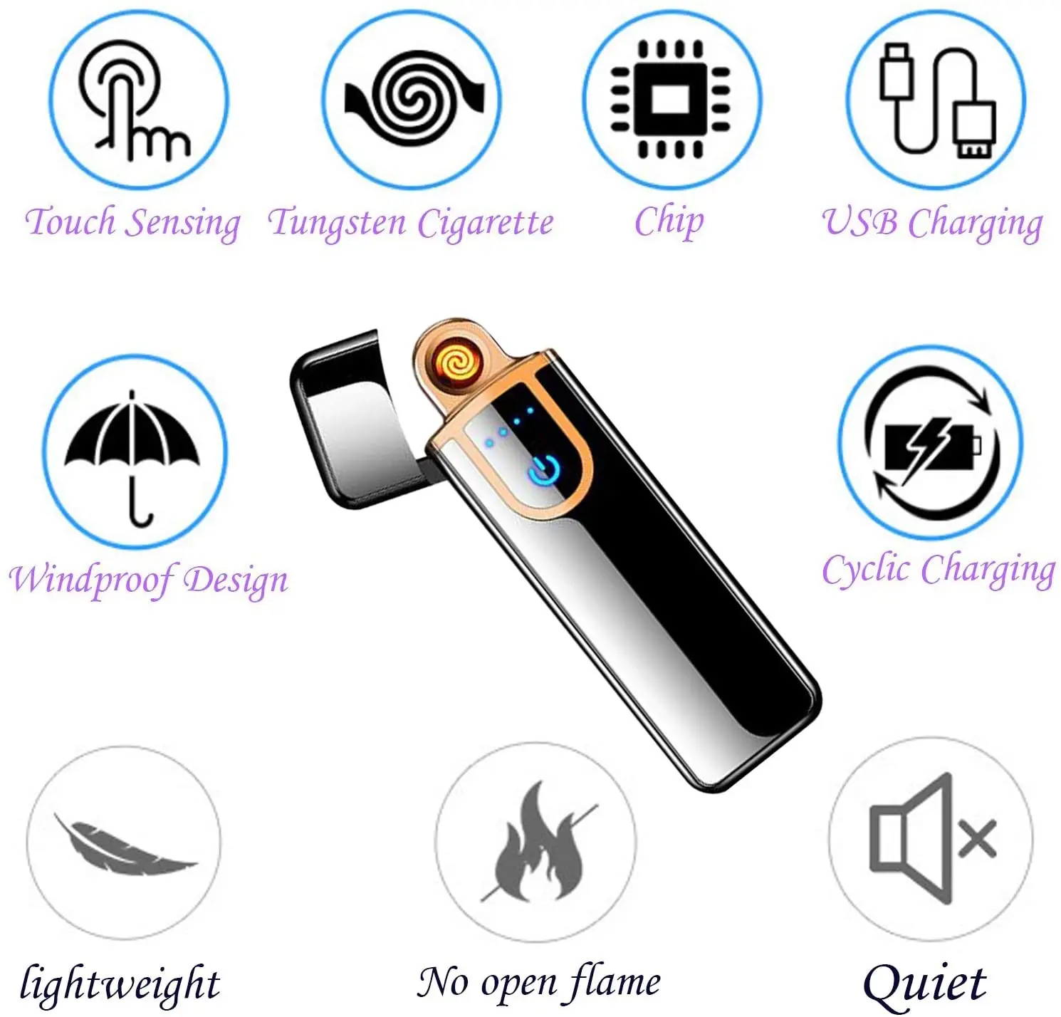 HIGH END TOUCH ELECTRIC LIGHTER,Electronic Lighter,Rechargeable Lighter Touch Ignition USB Charging Lighter.