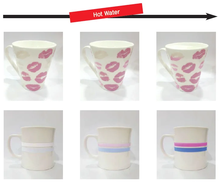 High Quality Organic Reverse Thermochromic Pigment by Insilico