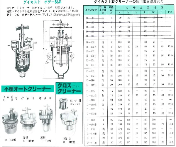 NANIWA AUTO CLEANER Main shaft