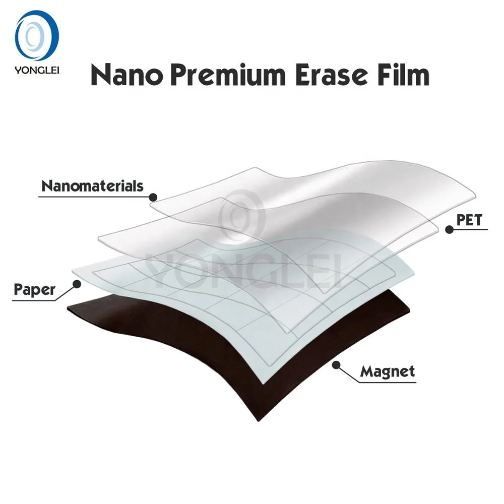 
10.1P-5 Nanotechnology dry erase fridge to do list pad magnet notepad memo note pad with magnet 