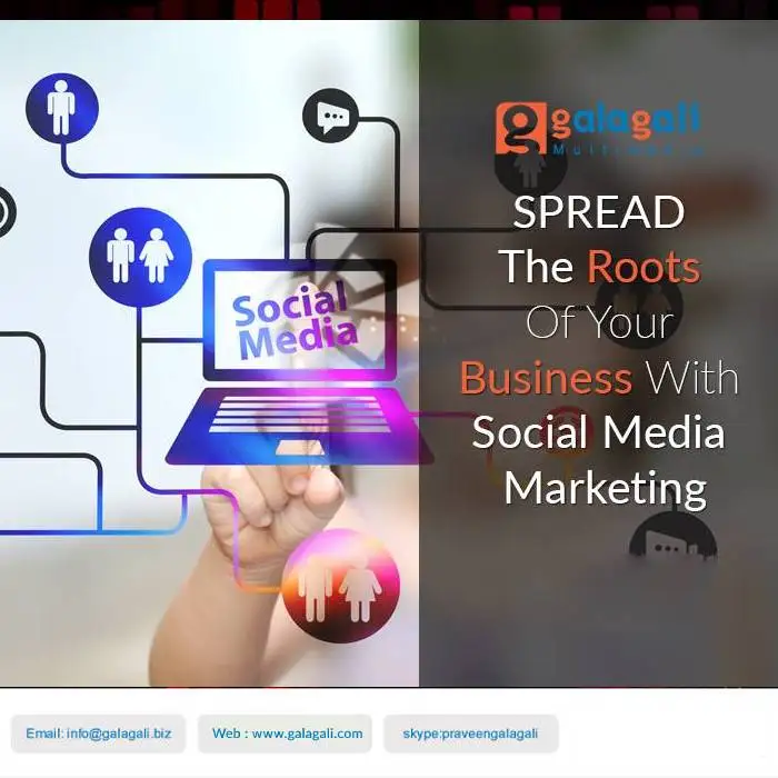 Boost your Business with Facebook Creatives and Social Media Advertising from India