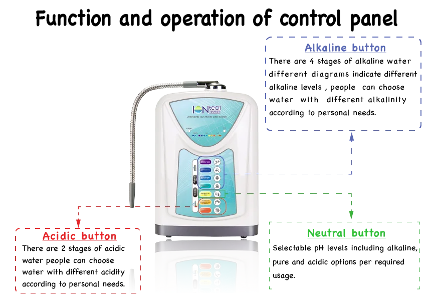 home alkaline water ionizer
