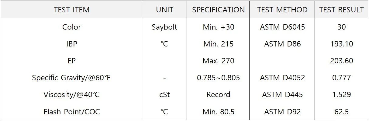 Wide Variety Supreme Quality 99.9% Purity Industrial Grade Isoparaffin L Solvent at Reasonable Price