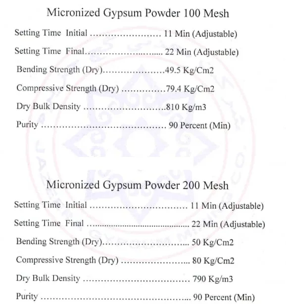 
Gypsum Plaster Powder 