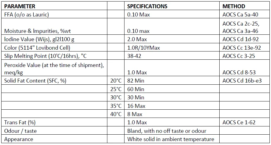 HPKO SMP 38-42 Vegetable Fat Hydrogenated Palm Kernel Oil For Confectionery Fats Oils With Low Prices