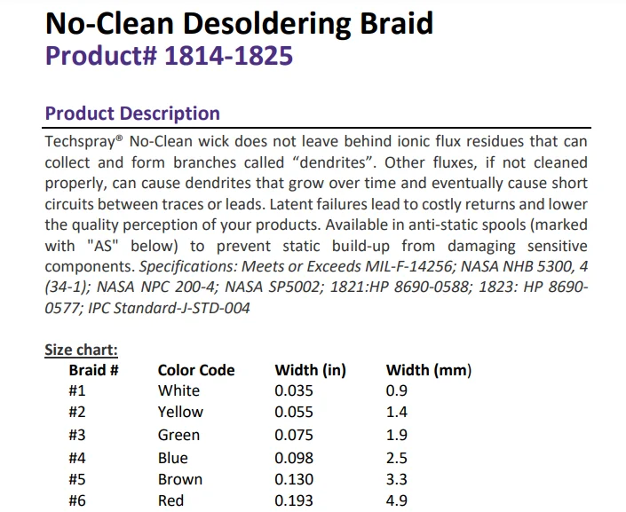 nocleanwick prod desc.PNG