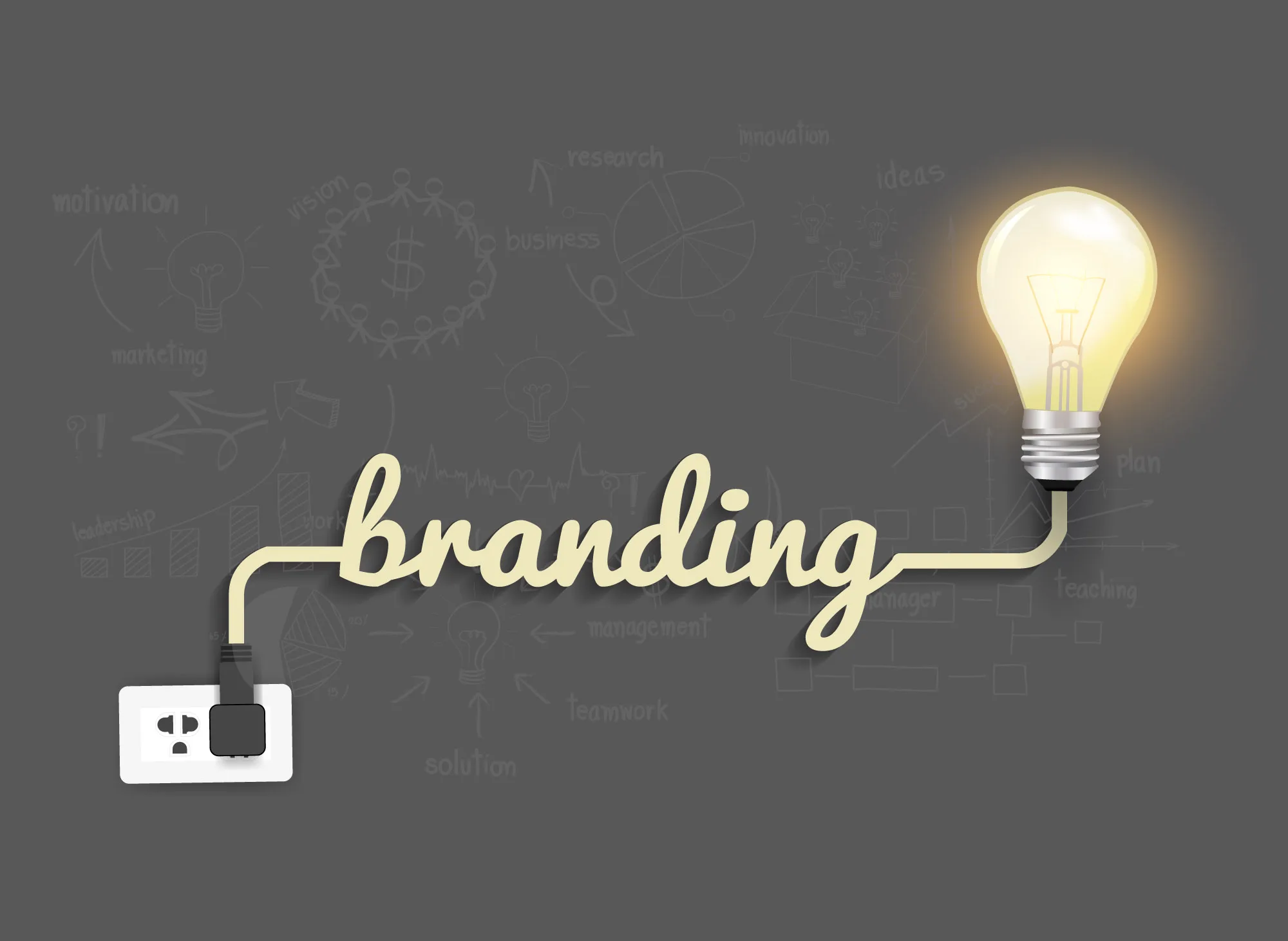 Studeo Business Branding vs Marketing Which is Superior- Studeo