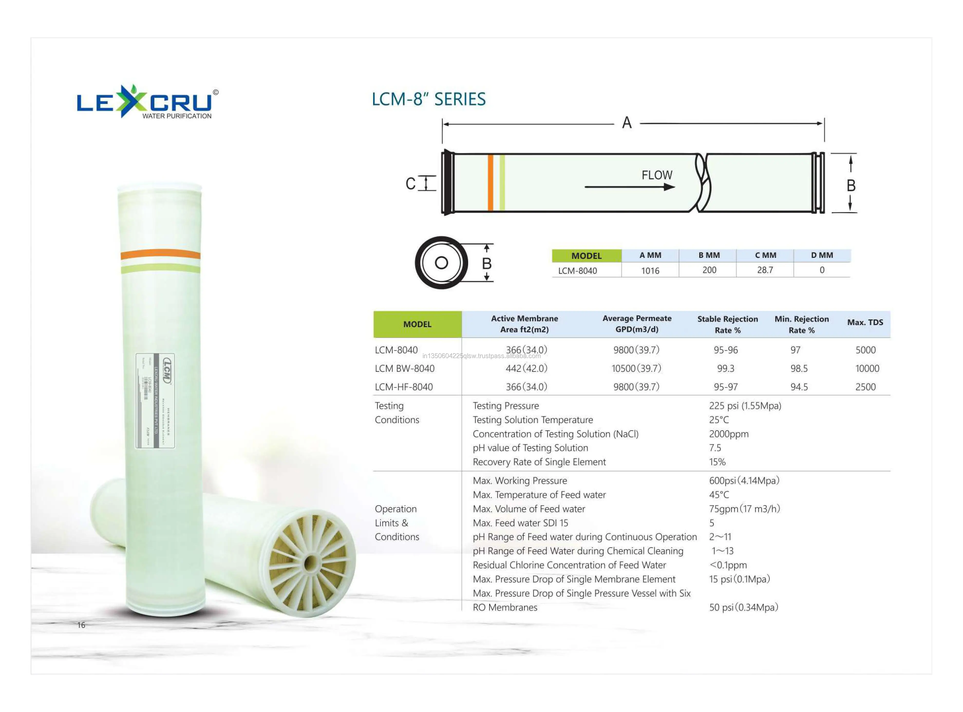 Industrial 4040 4021 8040 / industrial RO membrane