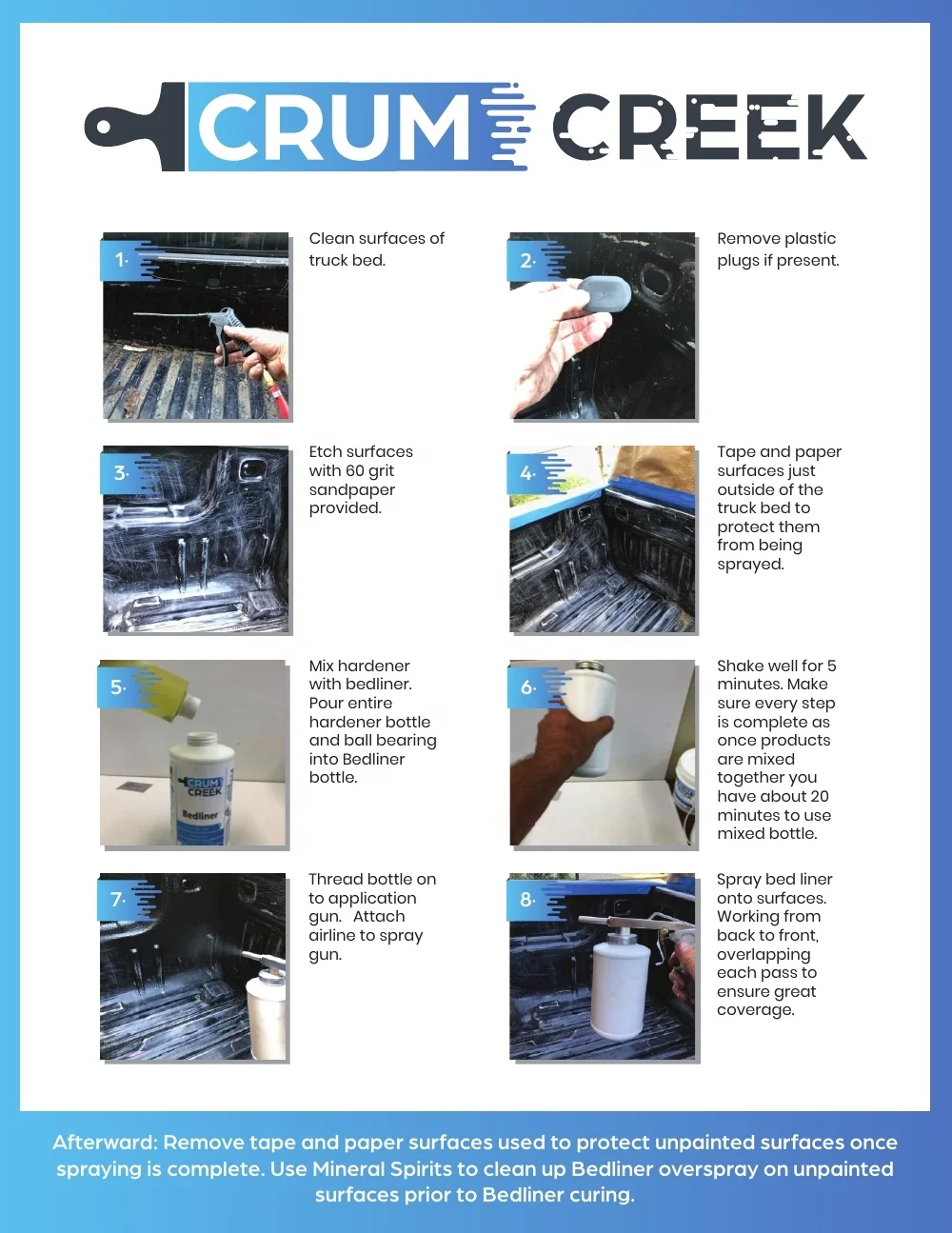 Highly Curated Black Crum Creek Bed liner 128 oz Base and Hardener Kit for Truck and Trailer Beds