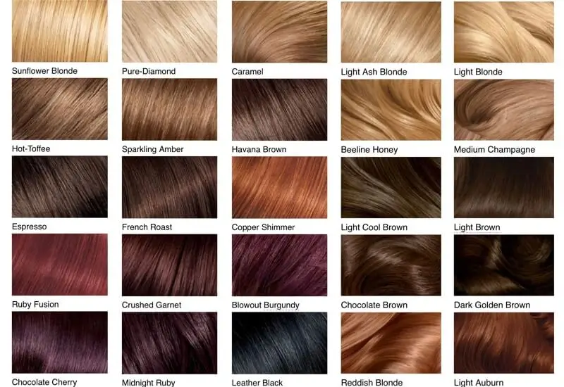 hair-color-chart