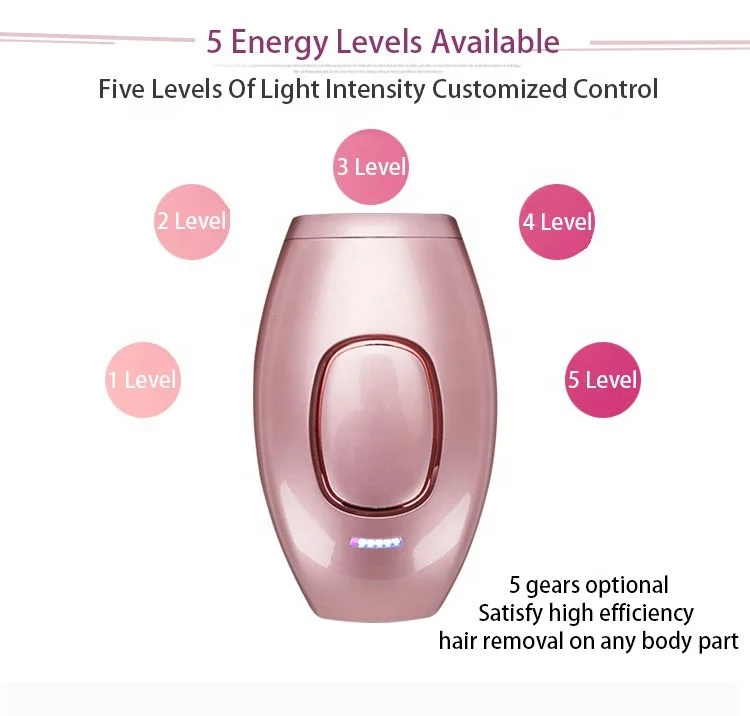 2022 Dropshipping worldwide Permanently Home Use IPL Machine New Device Painless Permanent Laser IPL Hair Remova