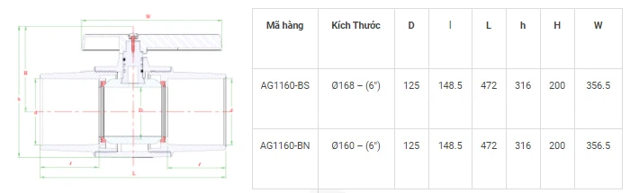 General Application Water Media Normal Temperature Hand Operated Plastic Valve with Red Handle Big Size