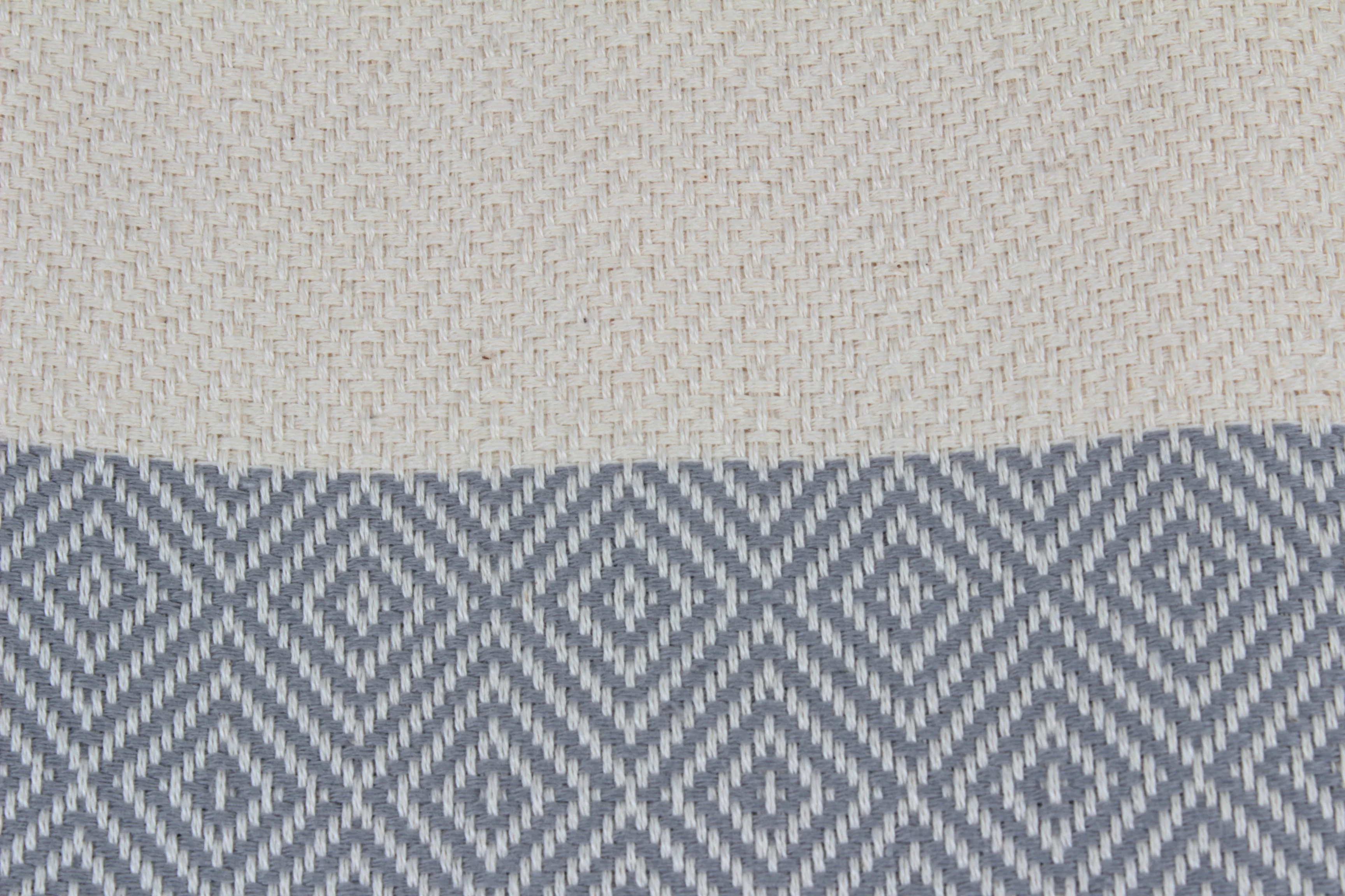 
High Quality Best Price Turkish Hand Towels , Fouta , Kitchen Towel , Sport Towel , Dishcloths 