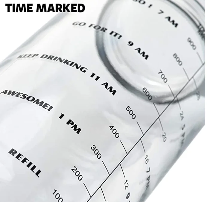 Нестандартная конструкция премиум качества 32 унций пластиковая Герметичная Бутылка Для Воды пластиковые бутылки с мотивационной маркером времени напоминание
