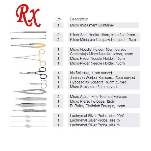 Hypospadias Surgery Instruments Set