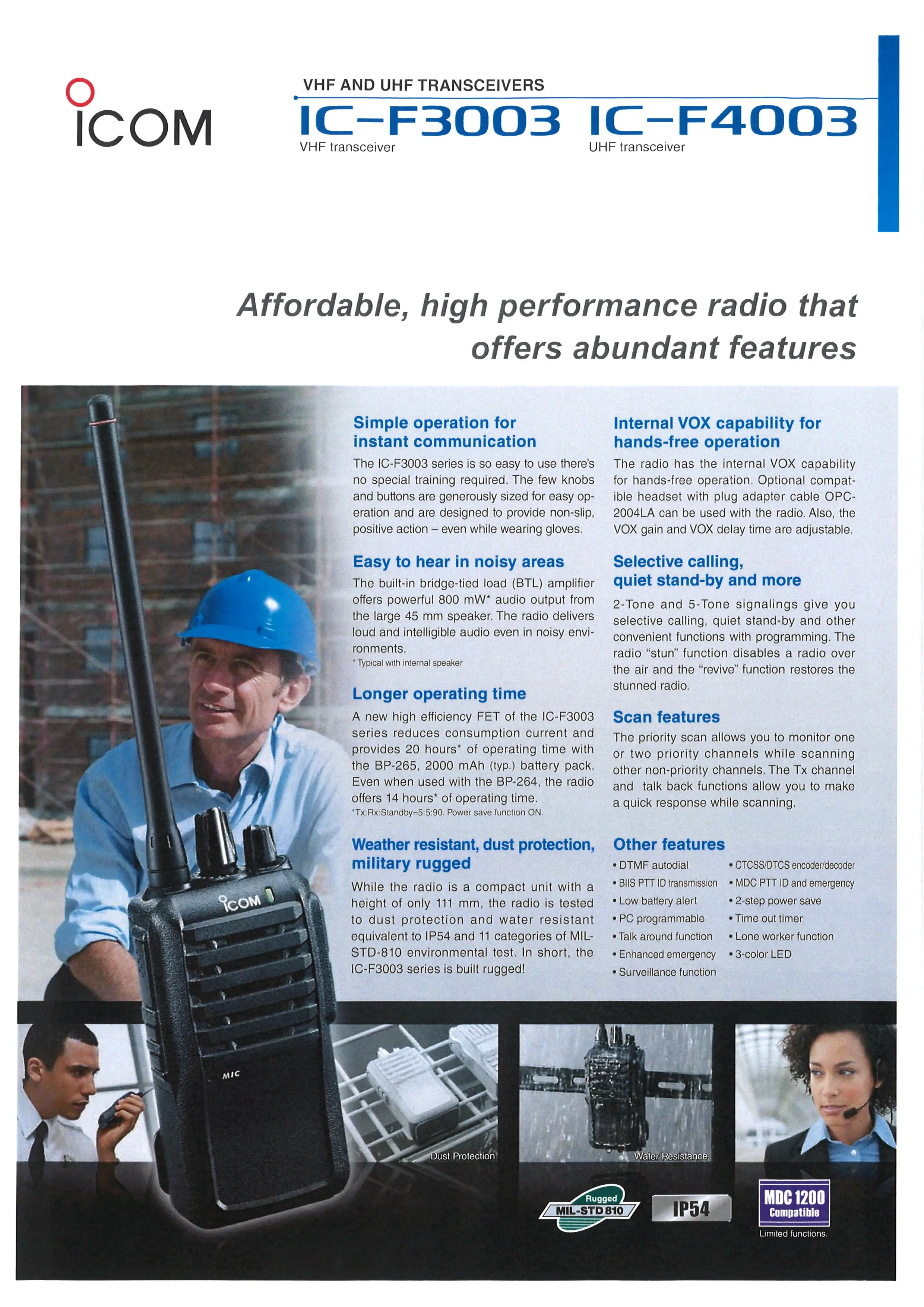 IC-F3003 VHF Analog Handheld Radio