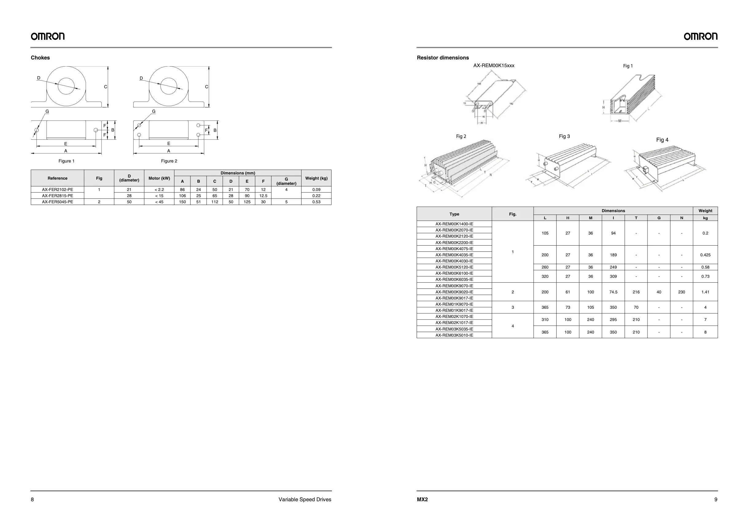 OMRON original and certified 3G3MX2-A4007-E from Germany