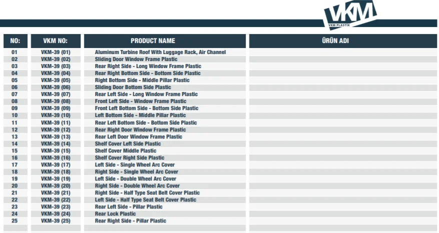  ** Самые продаваемые и качественные RENAULT MASTER/ MOVANO/ INTERSTAR L4H3 17 М3 для автобусов кемперов автодомов микроавтобусов