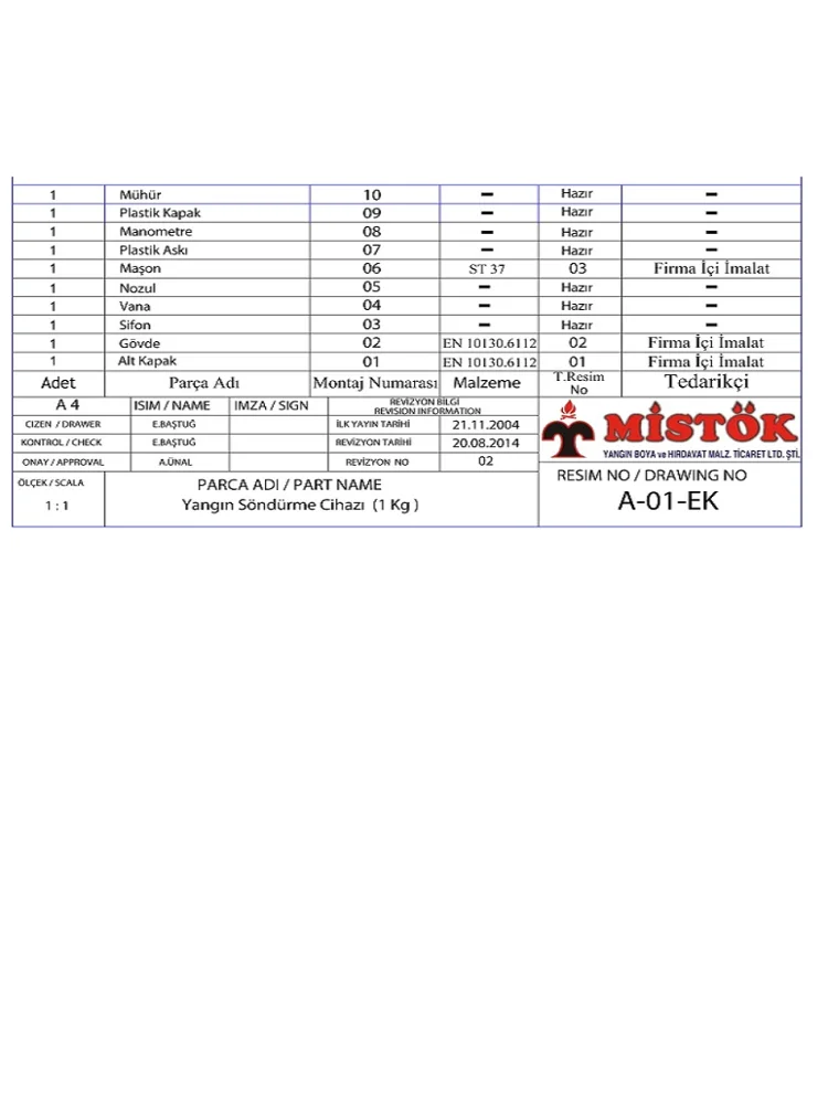 DCP dry powder fire extinguisher MAP %40 Fire suppression A-01 firefighting equipment CE Certificated fire extinguisher