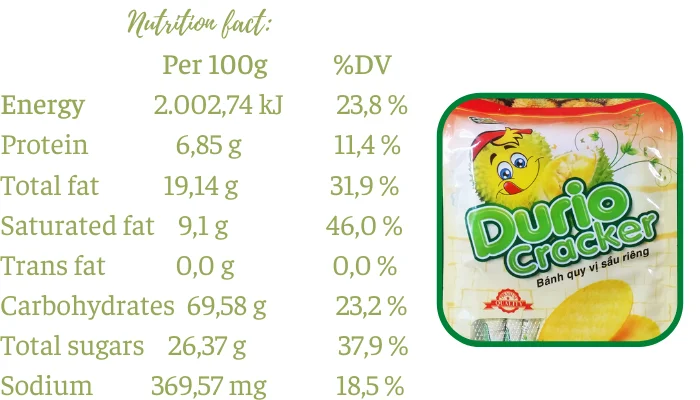Cheap price Durio Cracker from Vietnam packed in 230gram bag