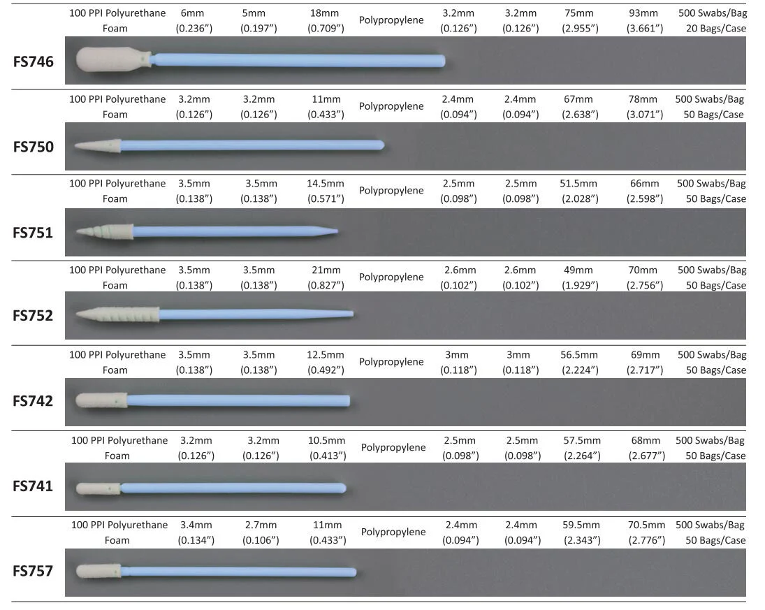 Foam Swab FS Series1