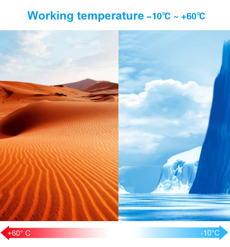 Super HOT of ELO 1739L 1939L SAW Touch Screen Monitor Energy Saving Self-Service Terminal Compact Kiosk Touch Screen Display