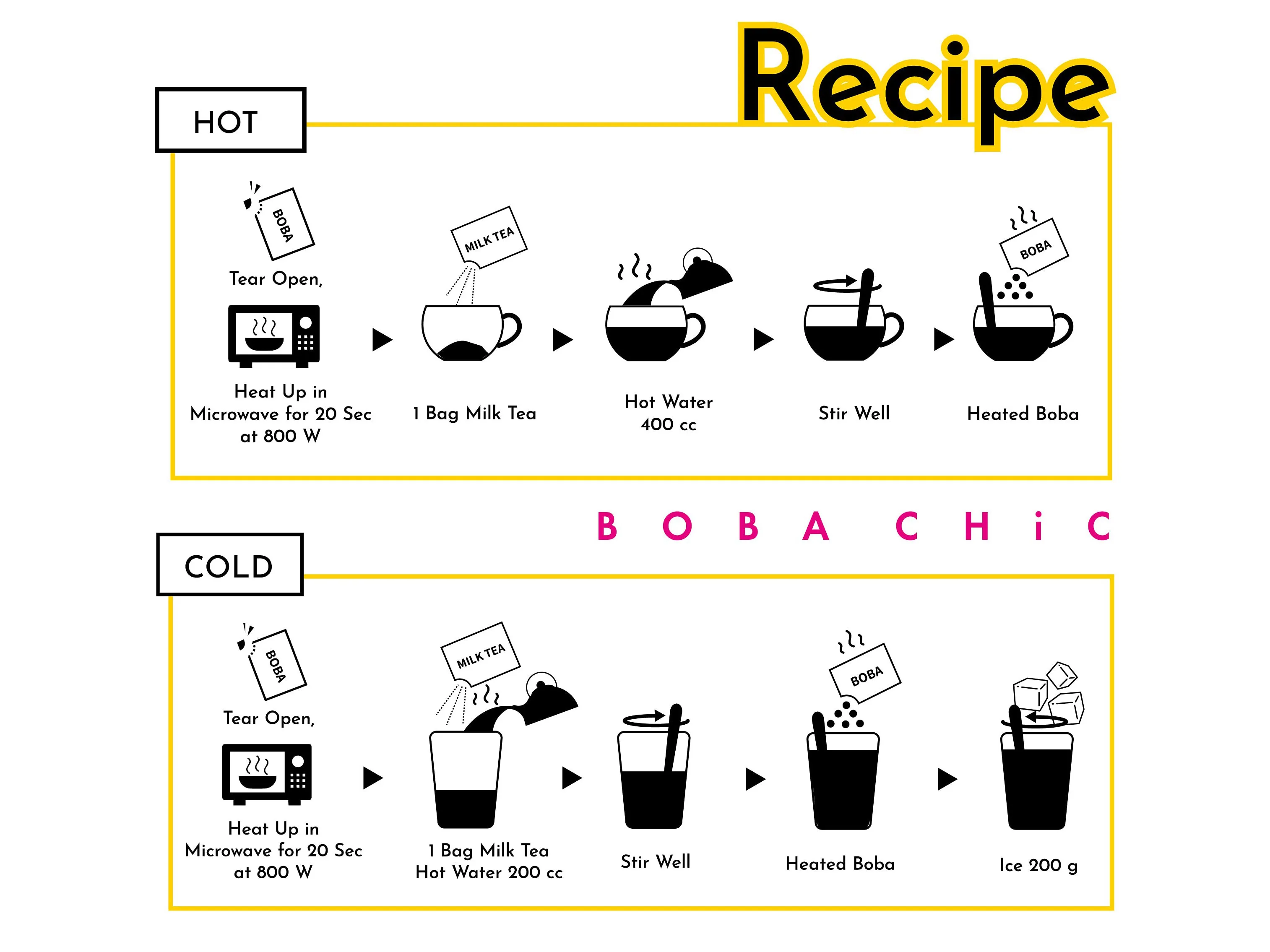 BOBA CHiC top sale Taiwan Bubble Tea boba tea Kit