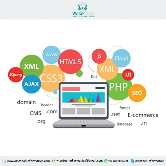 E-commerce Website Design Trade Marketing Web Design Trade Website Application Web Application Software