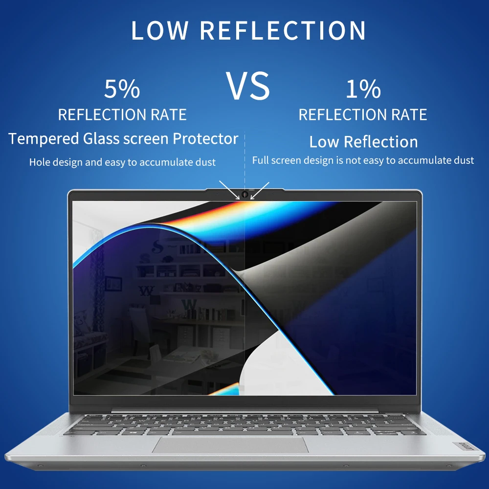 Антибликовая пленка суперпрозрачная защита экрана для laprtop 12 5 дюймов