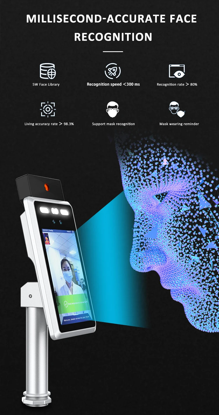  Сканер фотоаппарата для распознавания лица и тела